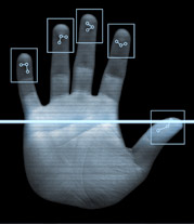 Biometrics